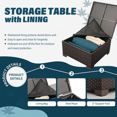 3 Pieces Patio Furniture Set Outdoor Sectional Wicker Patio Furniture Patio Couch with Ottoman and Outdoor Storage Table with Lining Weathering Anti-Slip Cushions Waterproof Covers, Peacock Blue