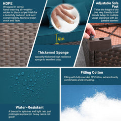 3 Pieces Patio Furniture Set Outdoor Sectional Wicker Patio Furniture Patio Couch with Ottoman and Outdoor Storage Table with Lining Weathering Anti-Slip Cushions Waterproof Covers, Peacock Blue