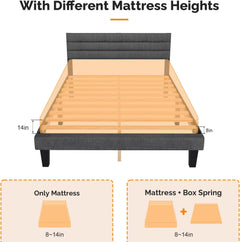 Platform Bed Frame Queen Size with Linen Fabric Headboard,Modern Panel Low Profile Bed with Upholstered & Sturdy Slats Support for Bedroom, Mattress Foundation, Dark Gray