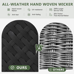 7 Piece Patio Furniture Set Wicker Rattan Patio Sectional Sofa Set Outdoor Seating Furniture with Thickened Cushion, Grey