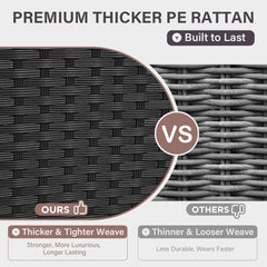 7-Piece Outdoor Patio Furniture Set – Handwoven All-Weather Rattan & 4” Thick Waterproof Cushions, Wicker Outdoor Conversation Sets with Coffee Table for Deck, Backyard, Garden